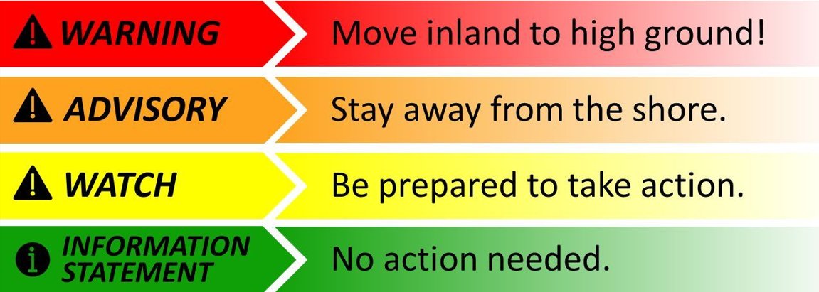 Tsunami warning for the West Coast, advisory level explanations