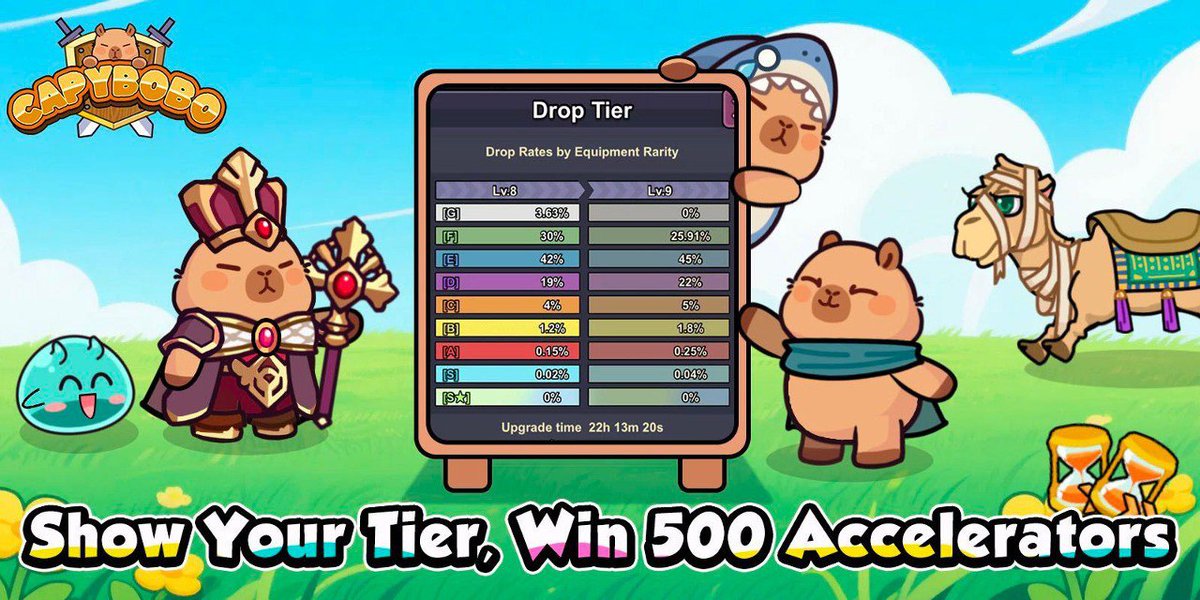 Hey Pybobos! 

The Drop Tier Flex-Off Event has officially ended!

Big thanks to every Pybobo who showed up and showed off — you brought the heat.

Now it’s time to level up that Drop Tier even faster！

10 lucky winners will each get 500 Accelerators, check them out -