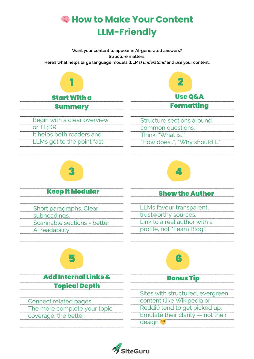 siteguruco's tweet image. Then make your content AI-ready with SiteGuru.

#SEO #AIContent #LLMOptimisation #ContentMarketing #DigitalMarketing #SiteGuru #MarketingAgency #InHouseSEO #AIReadyContent