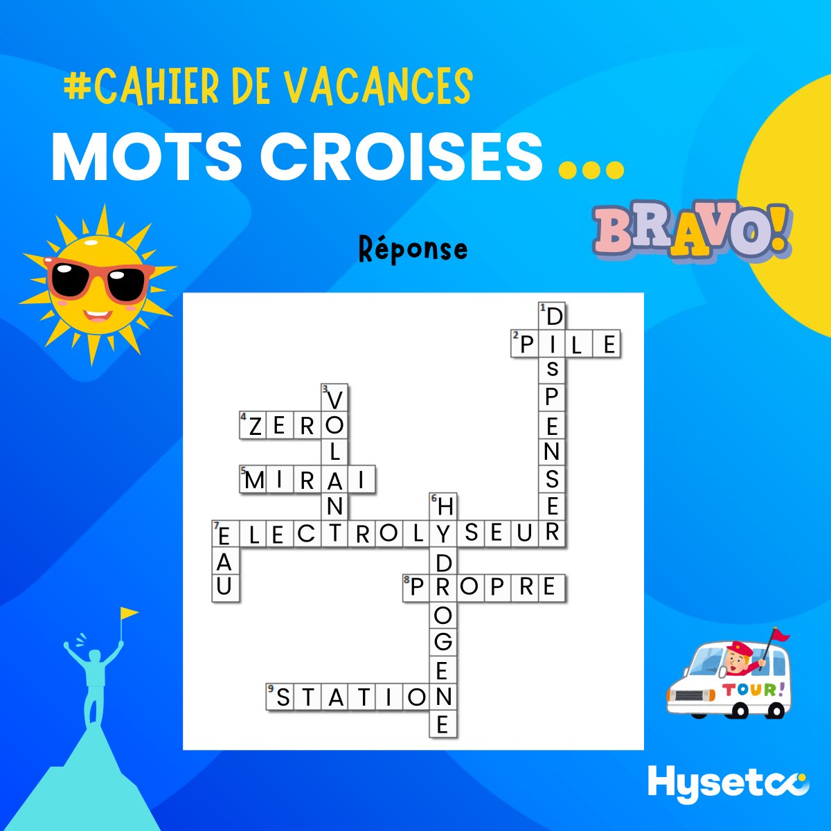 Hysetco's tweet image. #CahierDeVacances ❓ En 11 lettres et 2 mots, qu’est ce qui améliore votre vocabulaire et vous permet de passer un bon moment ? 

Les #MotsCroisés bien sûr ! 

Testez vos connaissances en #hydrogène en devinant cette grille de 9 mots.