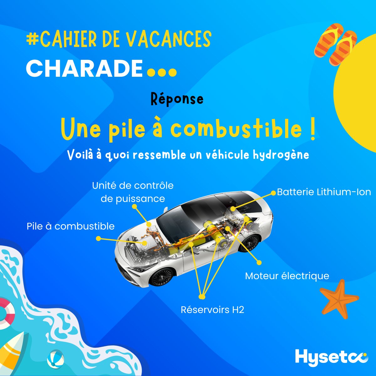 Hysetco's tweet image. #CahierDeVacances 🎲 On vous propose une #charade pour clôturer notre cahier de vacances. 

Fin de notre série de jeux 100% dédiés à la mobilité #hydrogène. 

Maintenant que vous avez révisé vos fondamentaux, vous êtes prêts pour la rentrée 👉 rent.hysetco.com🎒