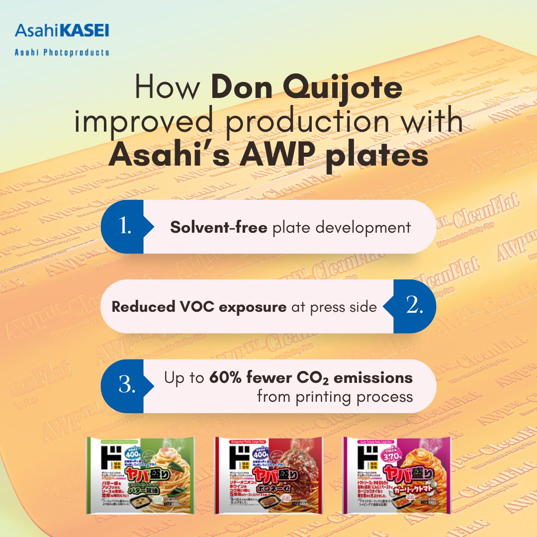 Asahi Photoproducts tweet media