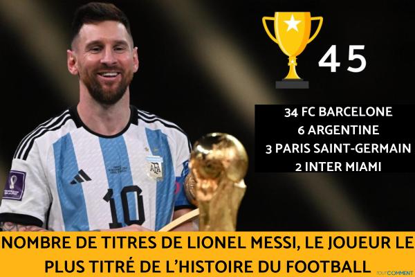 toutComment's tweet image. Nombre de titres de Lionel Messi, le joueur le plus titré de l'histoire du football sport.toutcomment.com/article/nombre… #sport