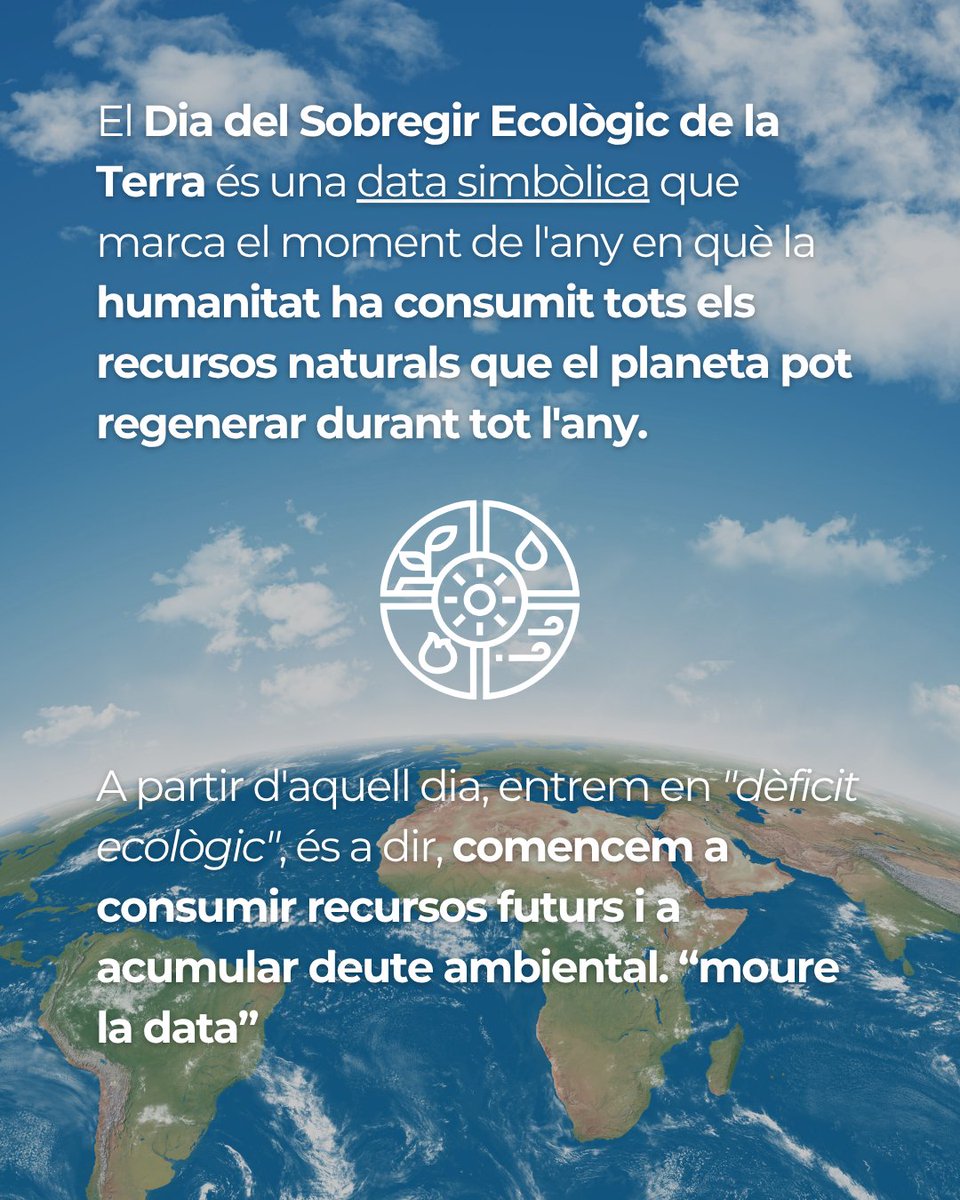 GiDomus's tweet image. 🌍 Què és el Dia del Sobregir Ecològic?

És una data simbòlica que marca el moment de l'any en què la humanitat ha consumit tots els recursos naturals que el planeta pot regenerar durant tot l'any.