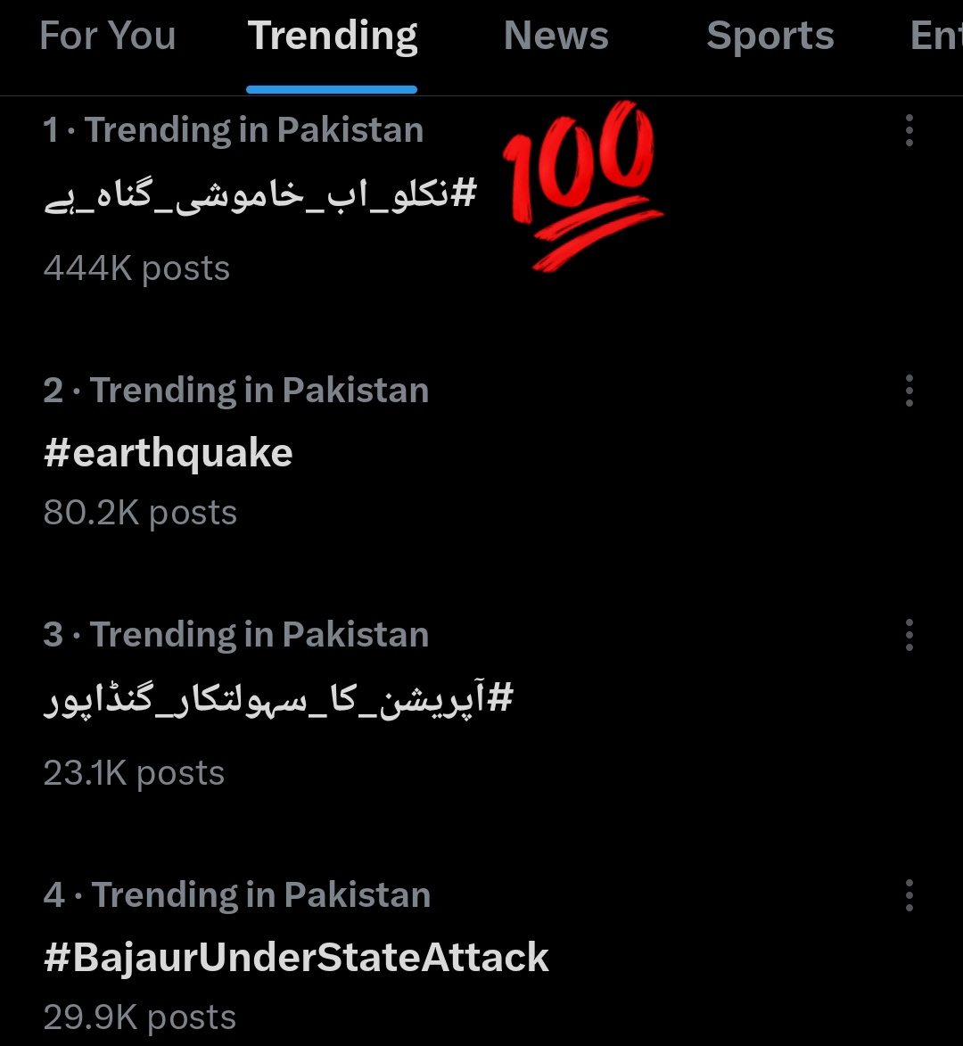 چار لاکھ 44 ہزار ٹویٹس کے ساتھ ٹاپ ٹرینڈ، اسے کہتے ہیں عمران خان کی سوشل میڈیا 🔥 #نکلو_اب_خاموشی_گناہ_ہے