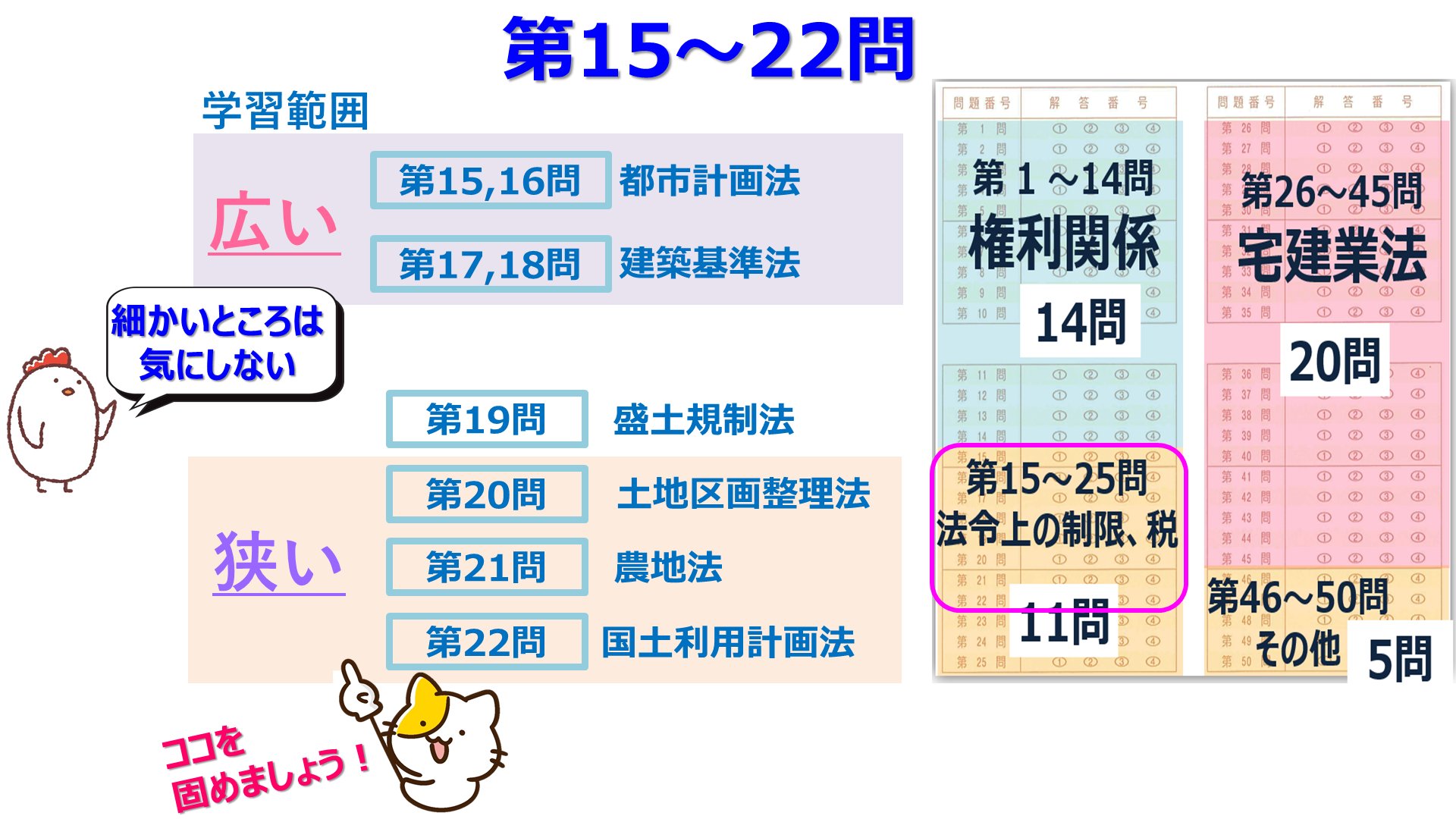 2021大原宅建講義 2021大原宅建講義 宅建士講座 パンフレットダウンロード | 宅建