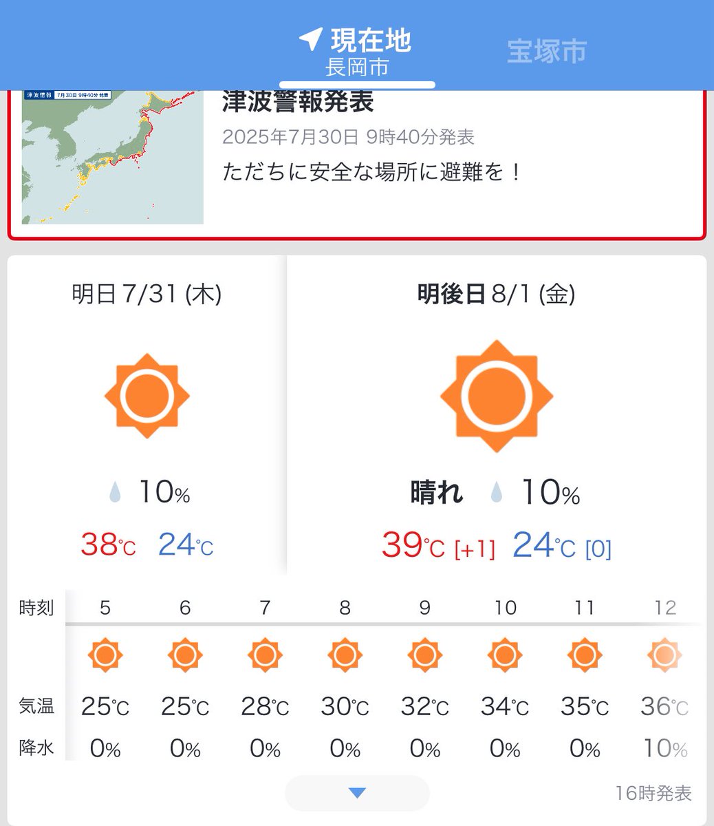 長岡も暑いな🥵