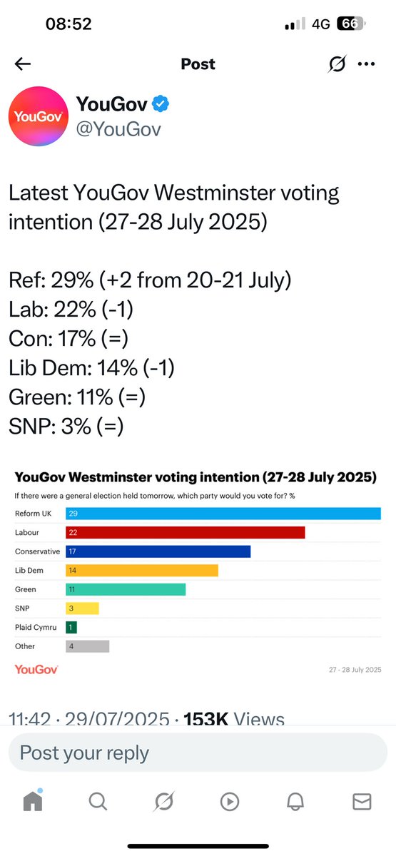 Loz Brewer 🇬🇧🇺🇸🇬🇸🇦🇺🇨🇦🏳️🌈🇦🇷 (@lbrewer190) on Twitter photo This an epic shoot yourself in the foot moment by <a href="/peterkyle/">Peter Kyle</a> & <a href="/UKLabour/">The Labour Party</a>
◾️Starmer was head of the CPS that failed to prosecute Saville! ◾️As head of the CPS Starmer never checked the investigation on such a huge celebrity?
◾️<a href="/peterkyle/">Peter Kyle</a> voted against a grooming gangs enquiry! This an epic shoot yourself in the foot moment by <a href="/peterkyle/">Peter Kyle</a> & <a href="/UKLabour/">The Labour Party</a>
◾️Starmer was head of the CPS that failed to prosecute Saville! ◾️As head of the CPS Starmer never checked the investigation on such a huge celebrity?
◾️<a href="/peterkyle/">Peter Kyle</a> voted against a grooming gangs enquiry!