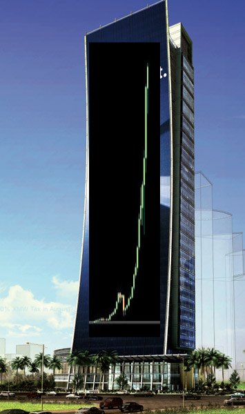 Just ordered my new screen t0 w8tch the $XMW chart during our moon mission in August.

Do you think it's big enough?