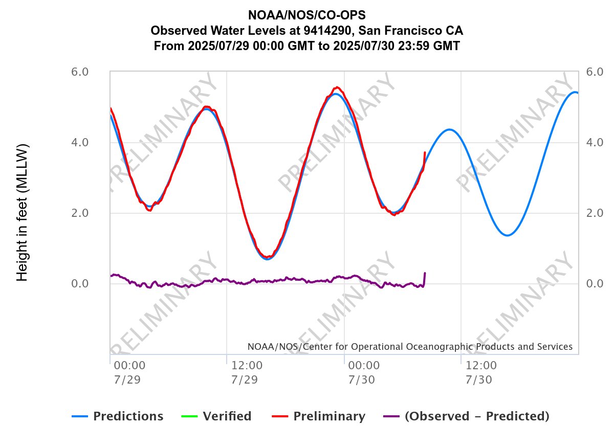 NWS Bay Area 🌉 tweet media