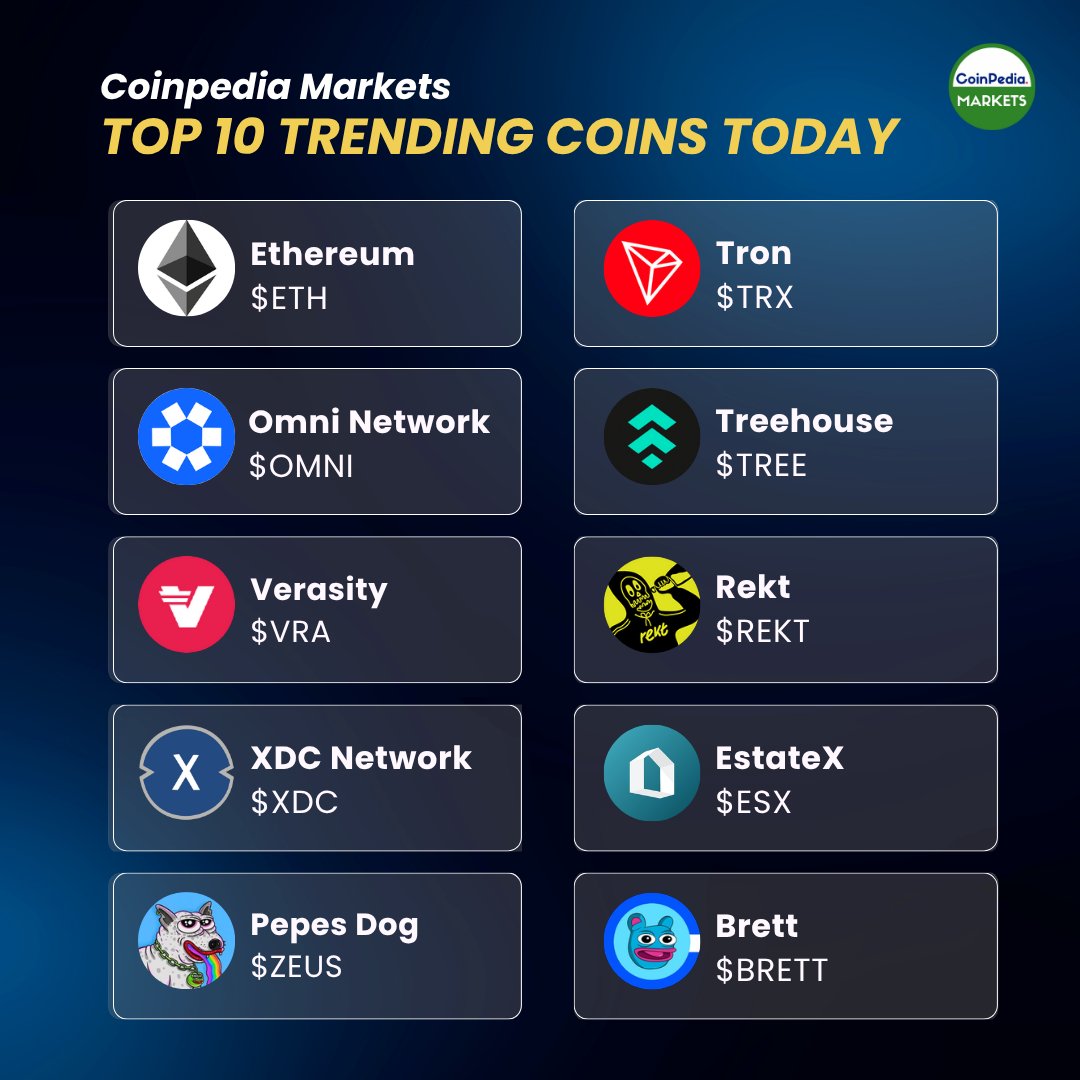 Coinpedia Markets on X