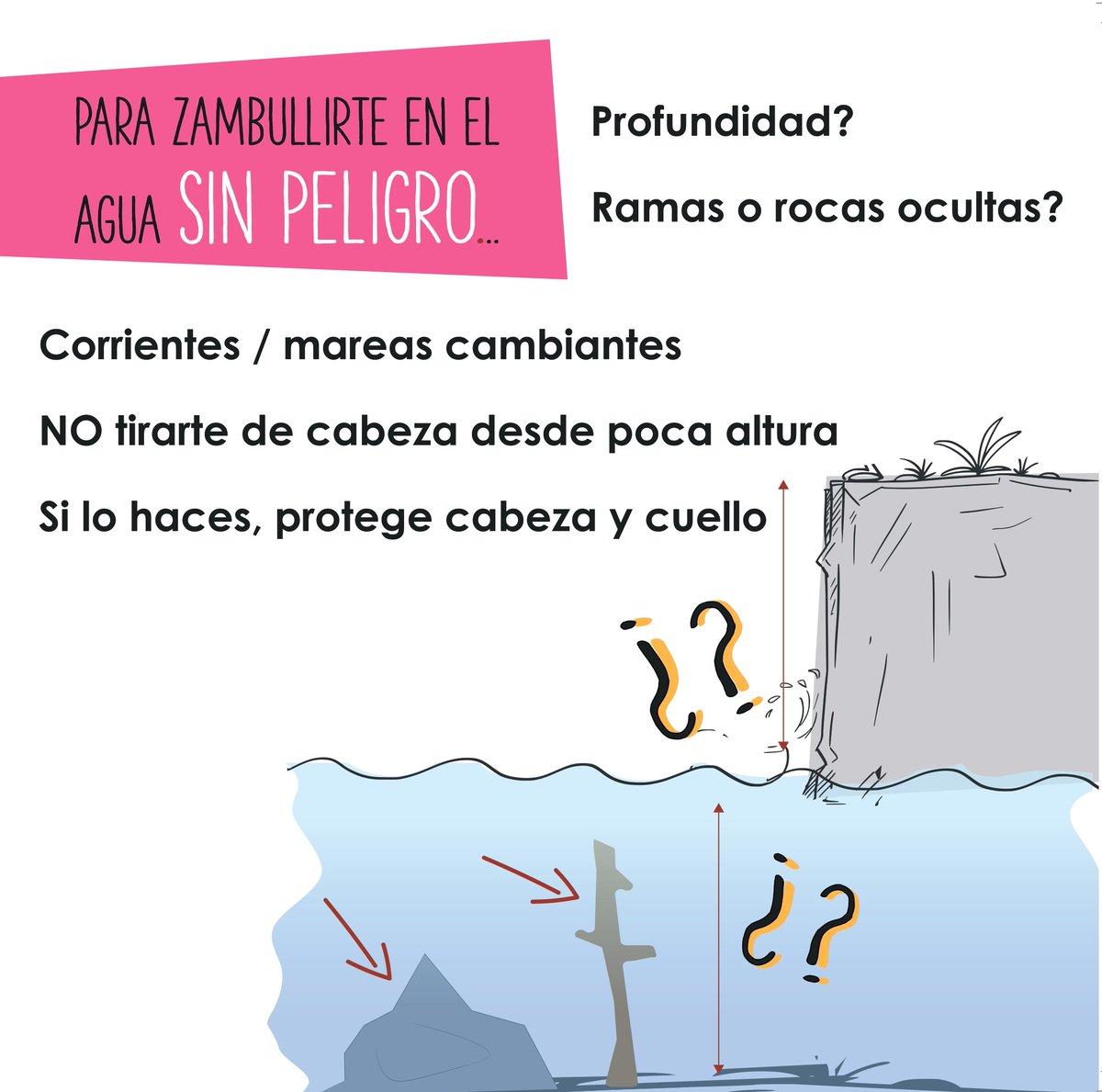 Aspaym Granada (@aspaymgranada) on Twitter photo 💦¿Sabes zambullirte en el agua sin peligro? ✅
👉Te dejamos unas indicacionesℹ️ para evitar riesgos innecesarios que pueden provocar lesiones medulares🧑🦼.
#decabezano #concabezasí #zambullidas2025 <a href="/ASPAYMNACIONAL/">ASPAYM Nacional</a> , <a href="/SERMEF_es/">SERMEF</a> , <a href="/CruzRojaEsp/">Cruz Roja Española</a> , <a href="/RFESS1/">RFESS</a> <a href="/HNParaplejicos/">H. N. Parapléjicos</a> 💦¿Sabes zambullirte en el agua sin peligro? ✅
👉Te dejamos unas indicacionesℹ️ para evitar riesgos innecesarios que pueden provocar lesiones medulares🧑🦼.
#decabezano #concabezasí #zambullidas2025 <a href="/ASPAYMNACIONAL/">ASPAYM Nacional</a> , <a href="/SERMEF_es/">SERMEF</a> , <a href="/CruzRojaEsp/">Cruz Roja Española</a> , <a href="/RFESS1/">RFESS</a> <a href="/HNParaplejicos/">H. N. Parapléjicos</a>
