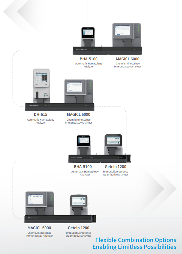 getein's tweet image. 😎 Metis 600 Modular System
🔬 Revolutionize Your Lab with Smart Flexibility!
 ✅ Combination Upgrade
 ✅ Space Saving
 ✅ Intelligent Automation
 ✅ High Throughput
 ✅ STAT Priority
💡 Unlock limitless lab possibilities through customizable configurations!
#ModularSystem #lab