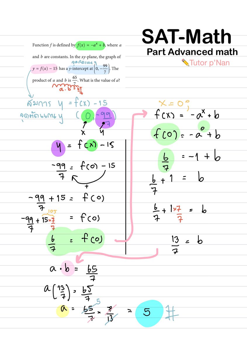 tutor_nan's tweet image. 💥Part advanced math💥
📌📌ทริคตัวอย่างทำโจทย์ sat math 😎โดยพี่แนนเอง 🫶🏻
✅สำหรับน้องๆที่กำลังเตรียมสอบ คณะภาคอินเตอร์ etc.
📍🌏 ยื่นได้ทั้งมหาวิทยาลัยในไทยและต่างประเทศ
👉🏻👉🏻 ไม่มีพื้นฐาน ไม่เก่งภาษาอังกฤษ ก็ไม่ต้องกลัว ปรับพื้นฐานให้แน่นก่อนลุยข้อสอบกันนนน💯💯
#Advancedmath…