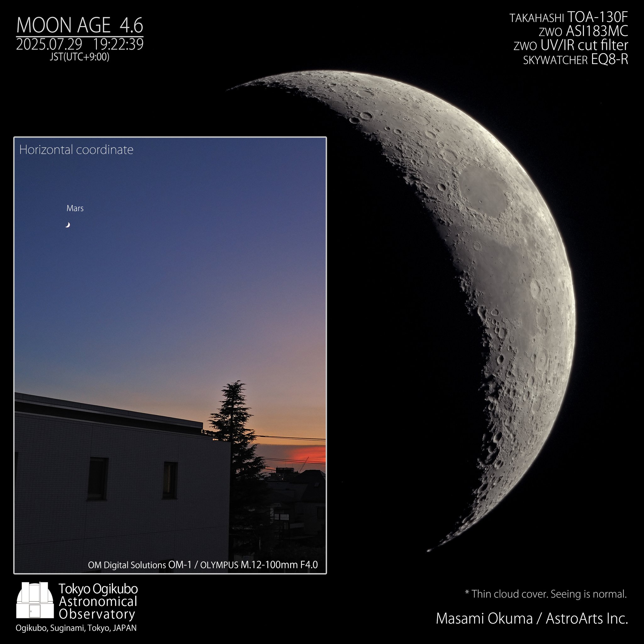 月 moon ☽⋆゜台紙名入れオーダー 東京荻窪天文台 on X: 