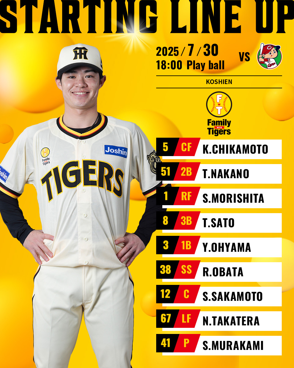 阪神タイガース　クリアファイル　(2004年〜2012年開幕スタメン) 阪神タイガース クリアファイル (2004年〜2012年開幕スタメン