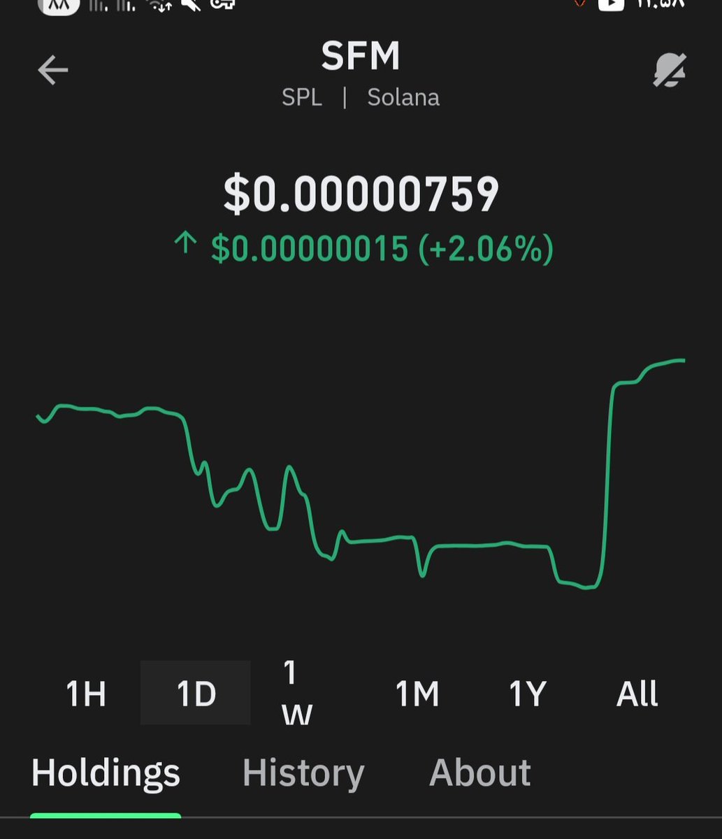 SFM $1 tweet media