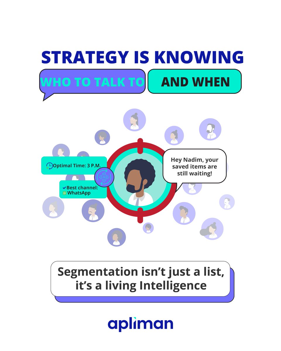 AplimanTech's tweet image. Smart engagement starts with smart segmentation.
Know your customer, time it right, and use the channel that works.
#audiencetargeting #smartsegmentation #multichannelengagement #aiinsights #apliman
