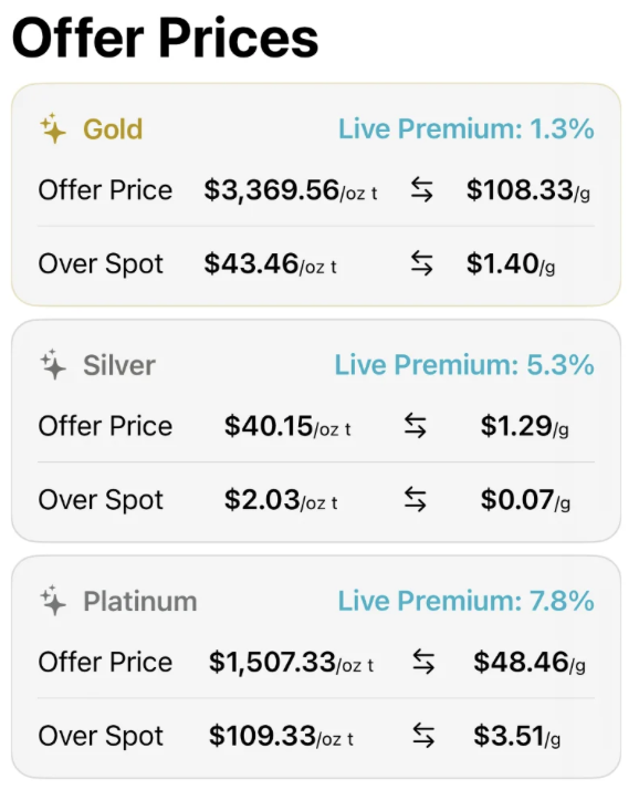 Precious Metals Manager tweet media