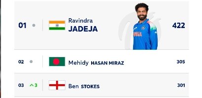Difference 🔥⚔️ 
Letest ranking 

#INDvsENG #Jadeja