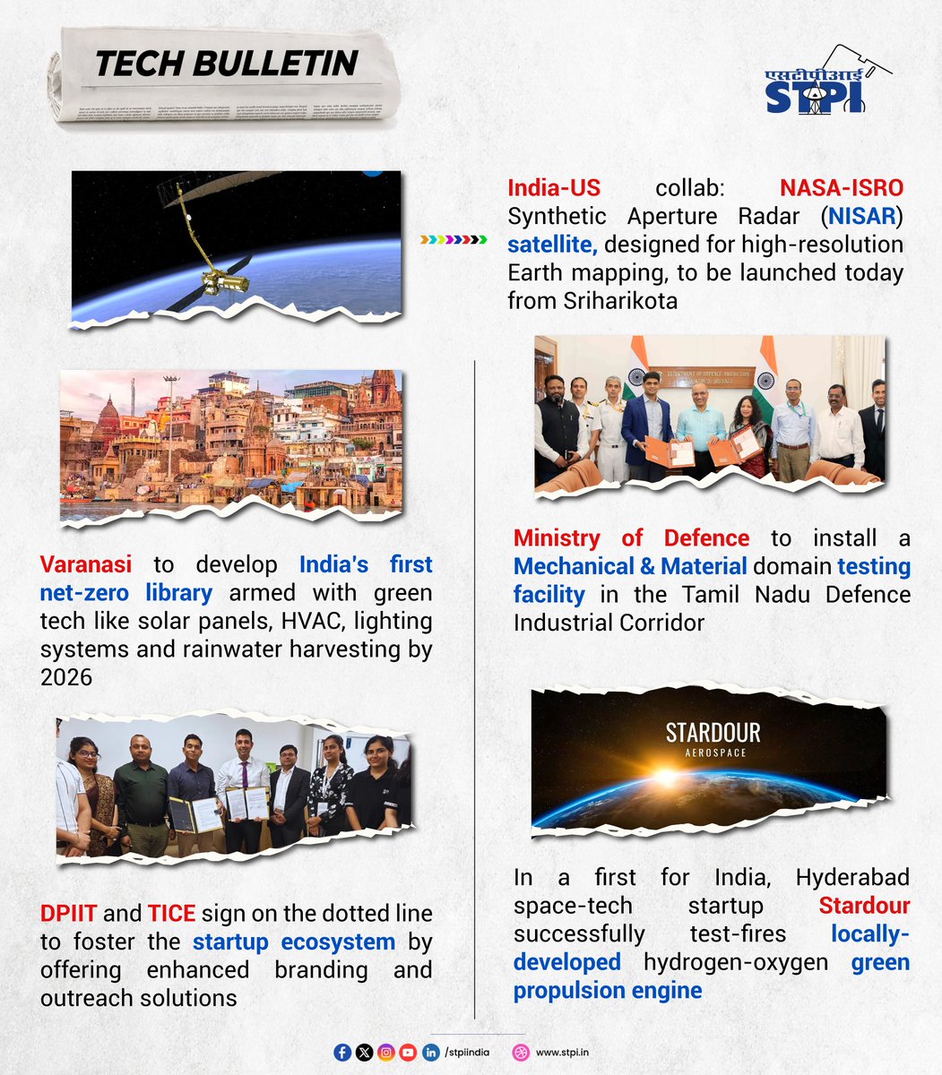 📢 Tech Bulletin – Stay Ahead with the Latest Highlights! 📰

🌌 India-US space collaboration reaches a major milestone as NASA and ISRO prepare to launch the NISAR satellite today from the  Satish Dhawan Space Centre in Sriharikota. The joint mission aims to monitor changes in