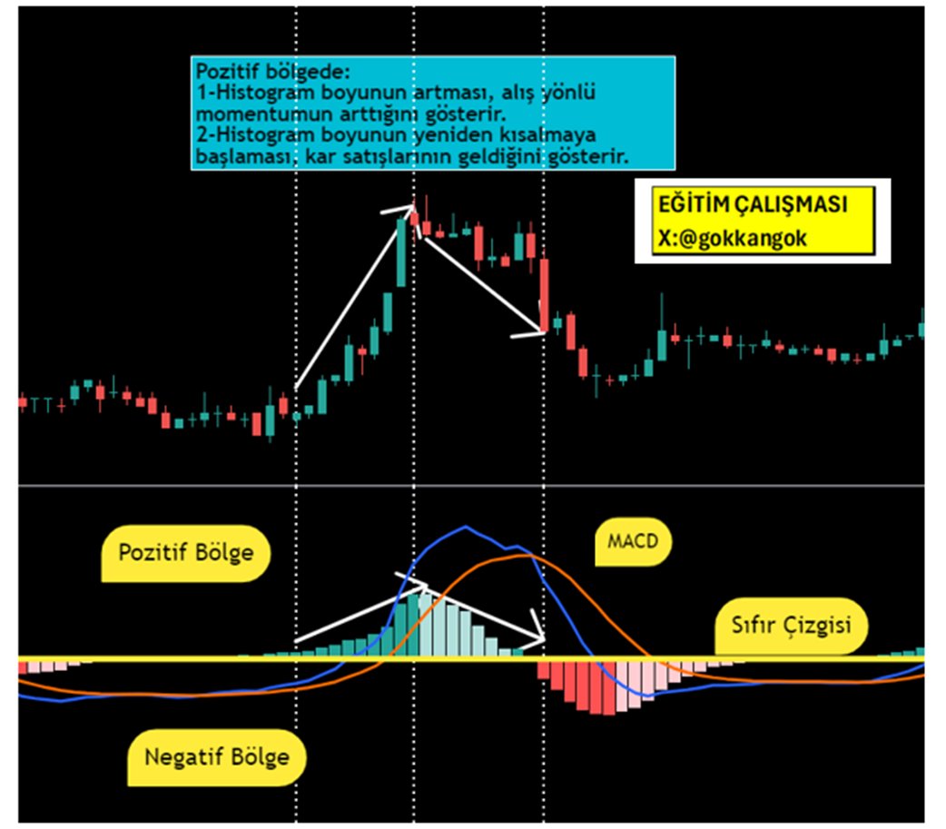 EĞİTİM ÇALIŞMASI      
Grafik çalışmalarımı faydalı buluyorsanız eğer, TAKİP etmeyi ve BEĞENMEYİ unutmamanızı rica ediyorum. Teşekkür ederim.
#rgyas #rysas #rygyo #raysg #safkr #sahol #tskb #tukas #tatgd #tabgd