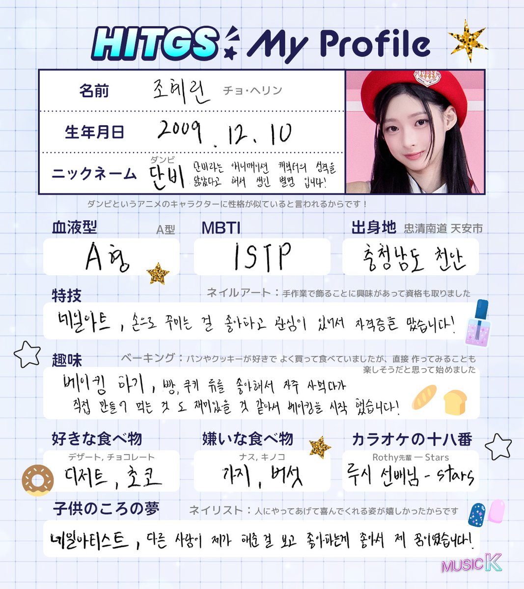 mono.mim※プロフィール必読ページです プロフィール帳：アーカイブ| NEWS(ニュース) | Toxic-a-Holic（トキ