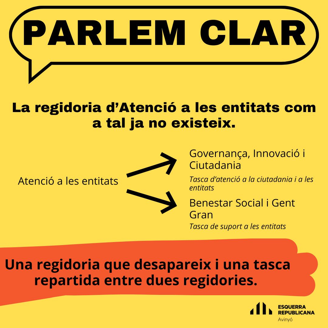 🗣️PARLEM CLAR🗣️
L’equip de govern de l’Ajuntament d’Avinyó ha modificat el cartipàs municipal que comporta una reestructuració de les regidories i una redistribució de competències. Aquesta nova organització genera algunes disfuncions i contradiccions que convé posar de manifest.