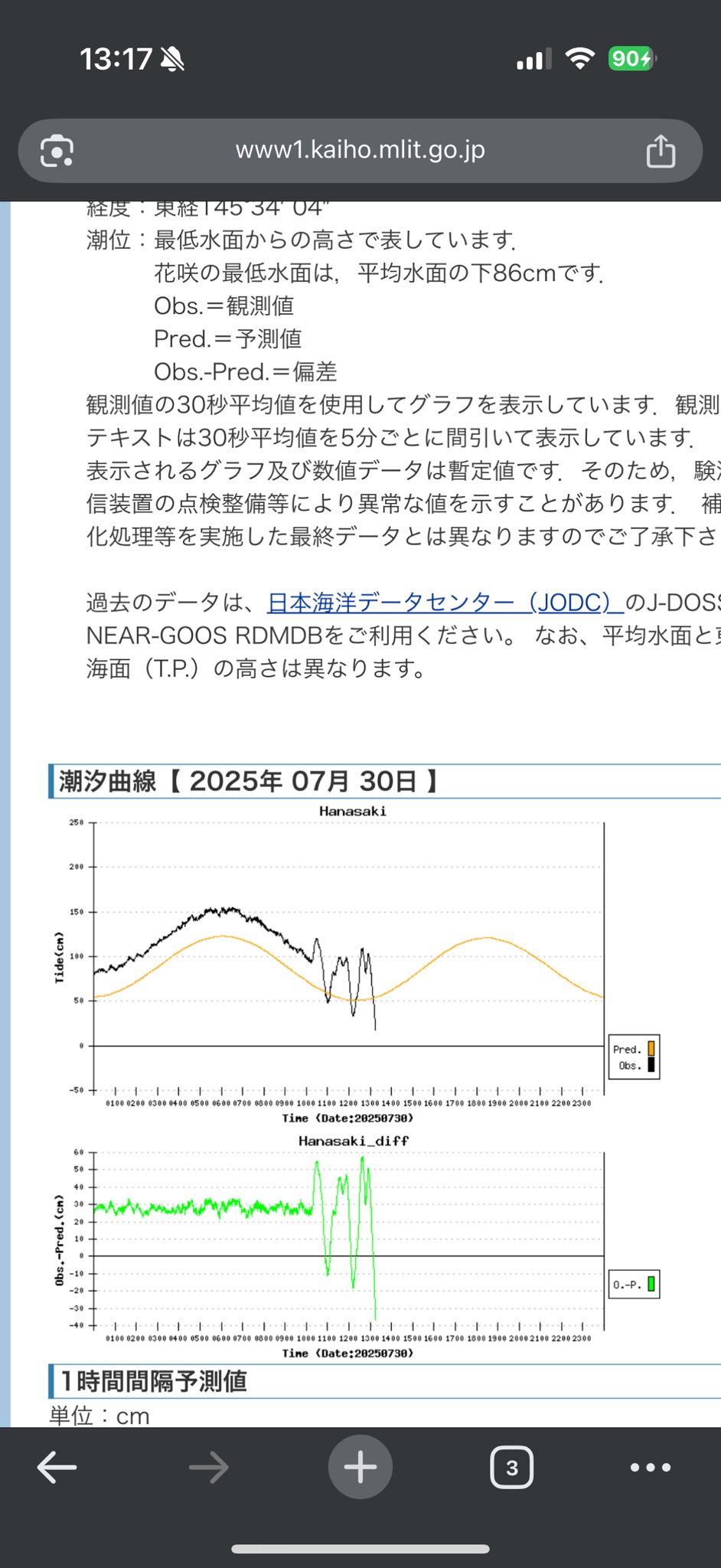 ʜᴛᴍ　　　おまとめ10点 メタクズ on X: 