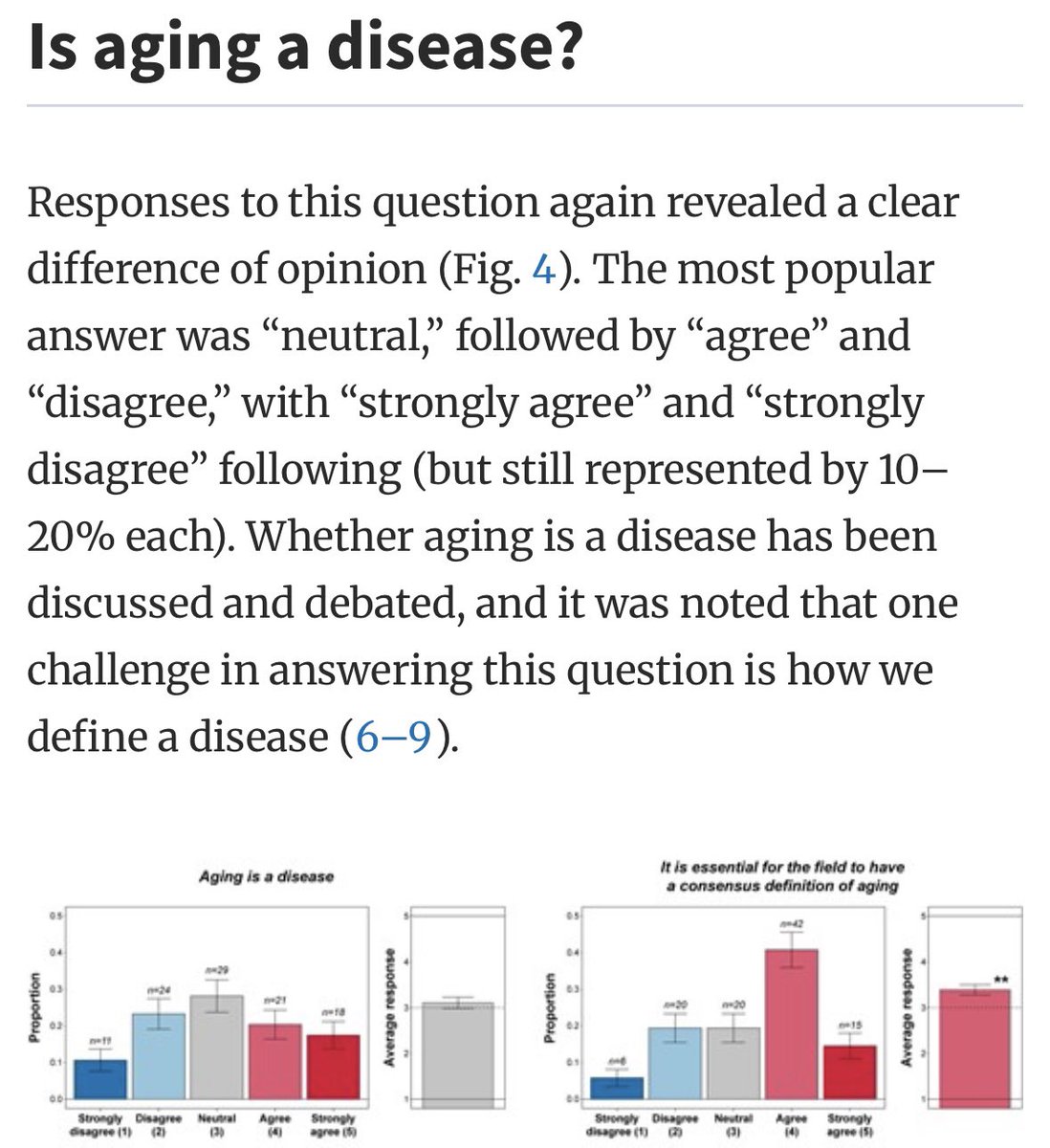 not what figure 4 says