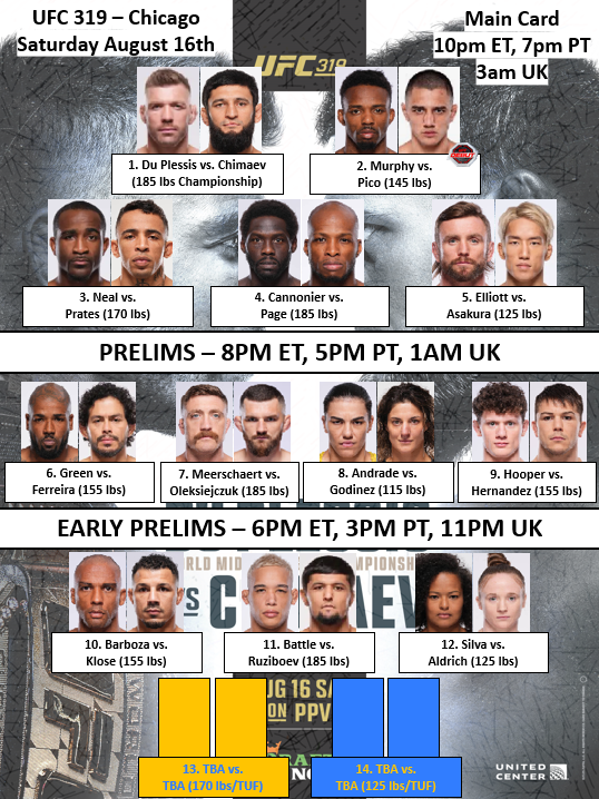 Marcel Dorff 🇳🇱🇮🇩 tweet media