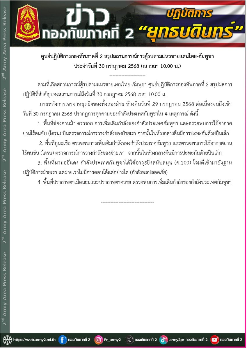 army2pr's tweet photo. ศูนย์ปฏิบัติการกองทัพภาคที่ 2 สรุ���ผลการปฏิบัติที่สำคัญของสถานการณ์ชายแดนไทย-กัมพูชา 
#CambodiaOpenedFire
#อาชญากรสงคราม
#กัมพูชายิงก่อน
#กองทัพบก
#กองทัพภาคที่2
#ยุทธบดินทร์ https://t.co/6iWCR3dYZv
