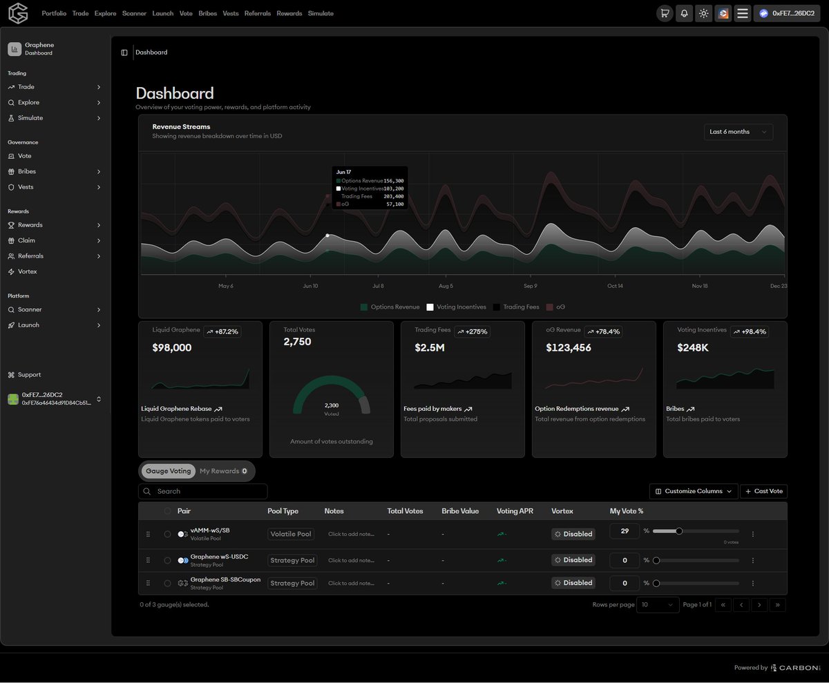 Velocimeter tweet media