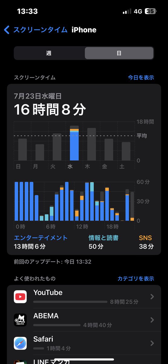きりちゃん tweet media