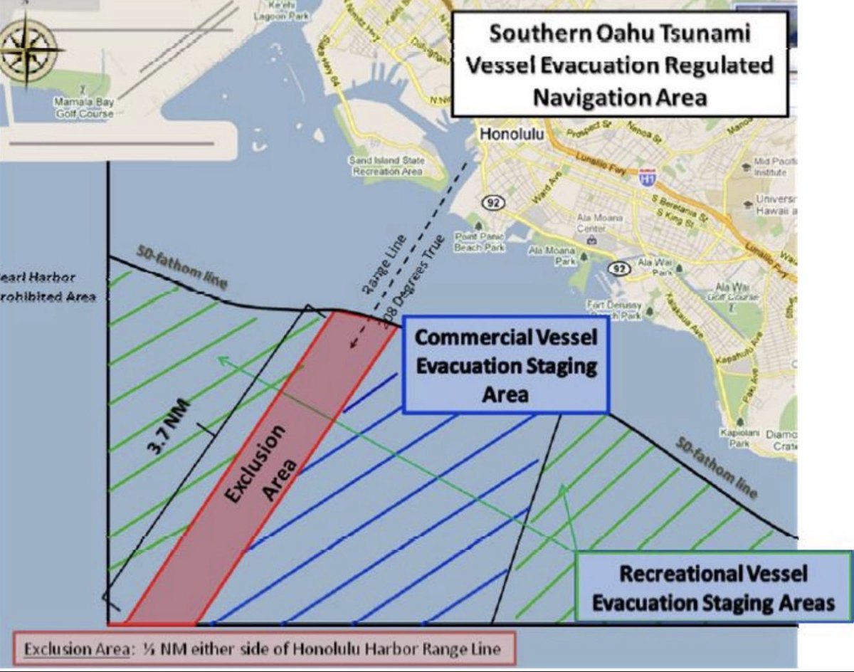 🚨 JUST IN: The US Coast Guard has ordered ALL commercial vessels to evacuate every port in the State of Hawaii, as the tsunami is on final approach