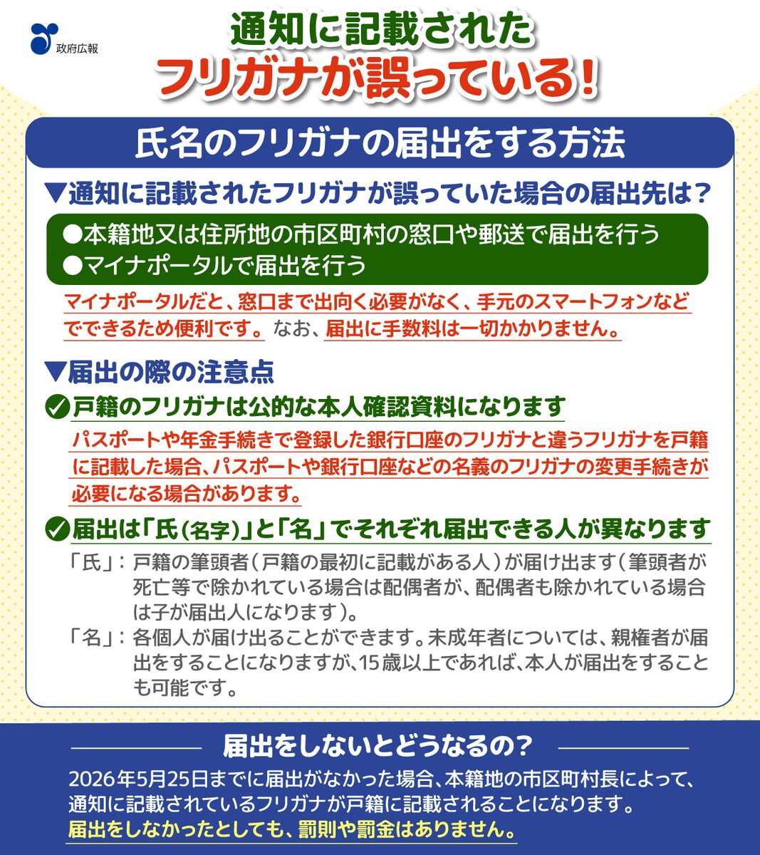 📢 戸籍にフリガナが記載されるように！ 通知が届いたら？ 📝 本籍地の