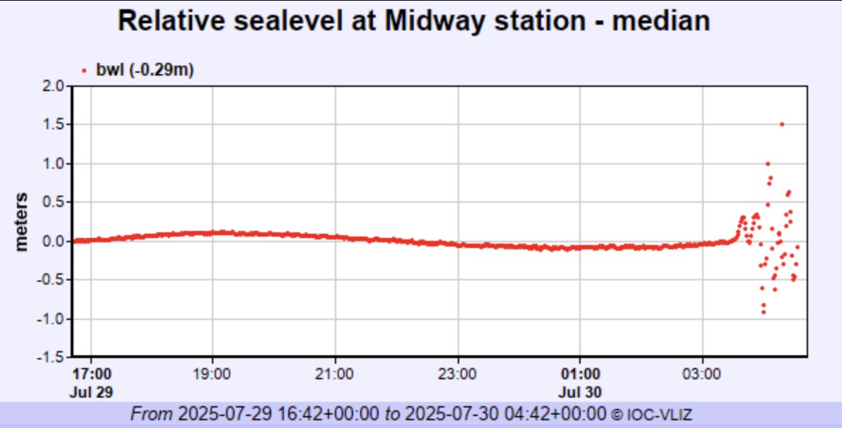 Chris Burniske tweet media