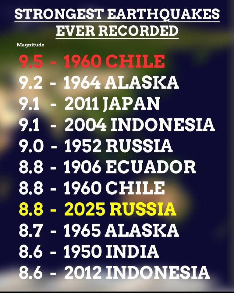 3xandrew's tweet photo. #Rain #Hail #Snow #Earthquakes
10 out of 11 of the strongest Earthquakes ever recorded have occurred since Master Fard Muhammad making himself known in 1930 & the BEGINNING of knowledge of the science of ‘bringing’ & ‘making’ rain , hail , snow & earthquakes.
#SupremeWisdom #Lessons