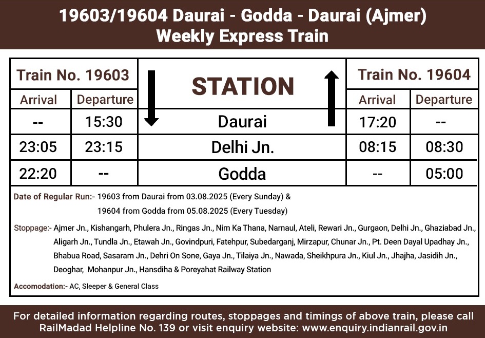Indian Railways tweet media