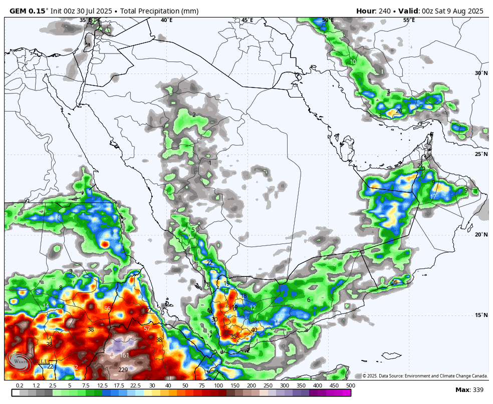 🚩تحديث الكندي