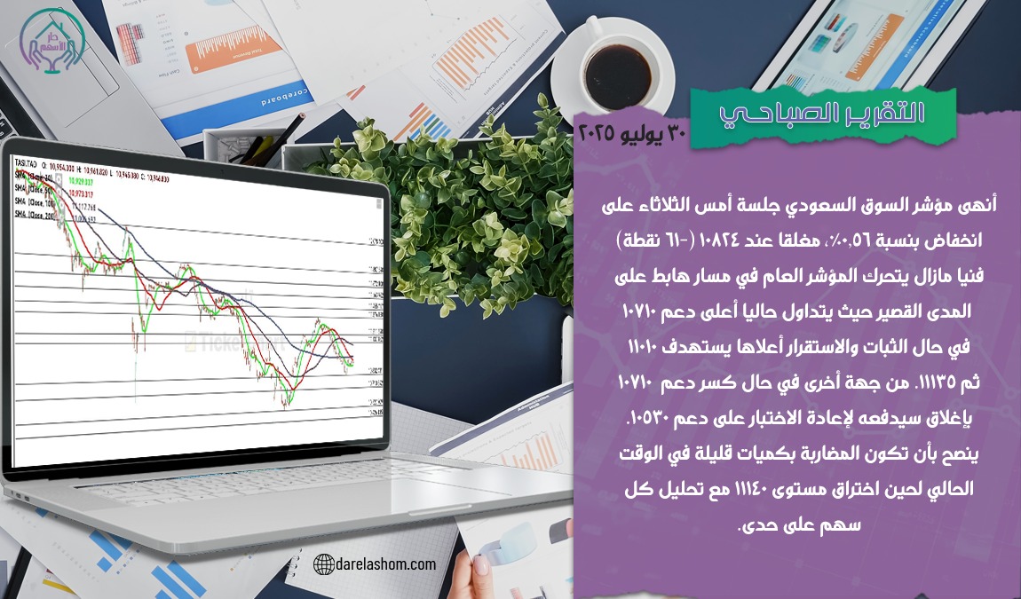 التقرير الصباحي لل #المؤشر_العام ⏰📢

راسلنا واتساب📲
wa.link/sl3hav

اشترك قناة التلجرام📨
t.me/darelashum

اشترك بالمنصة📊
tickerchart.net/ar/community/u…

موقعنا الرسمي🌐
darelashom.com

#تاسي
#تداول
#دار_الاركان
#الراجحي
#أرامكو
#سابك