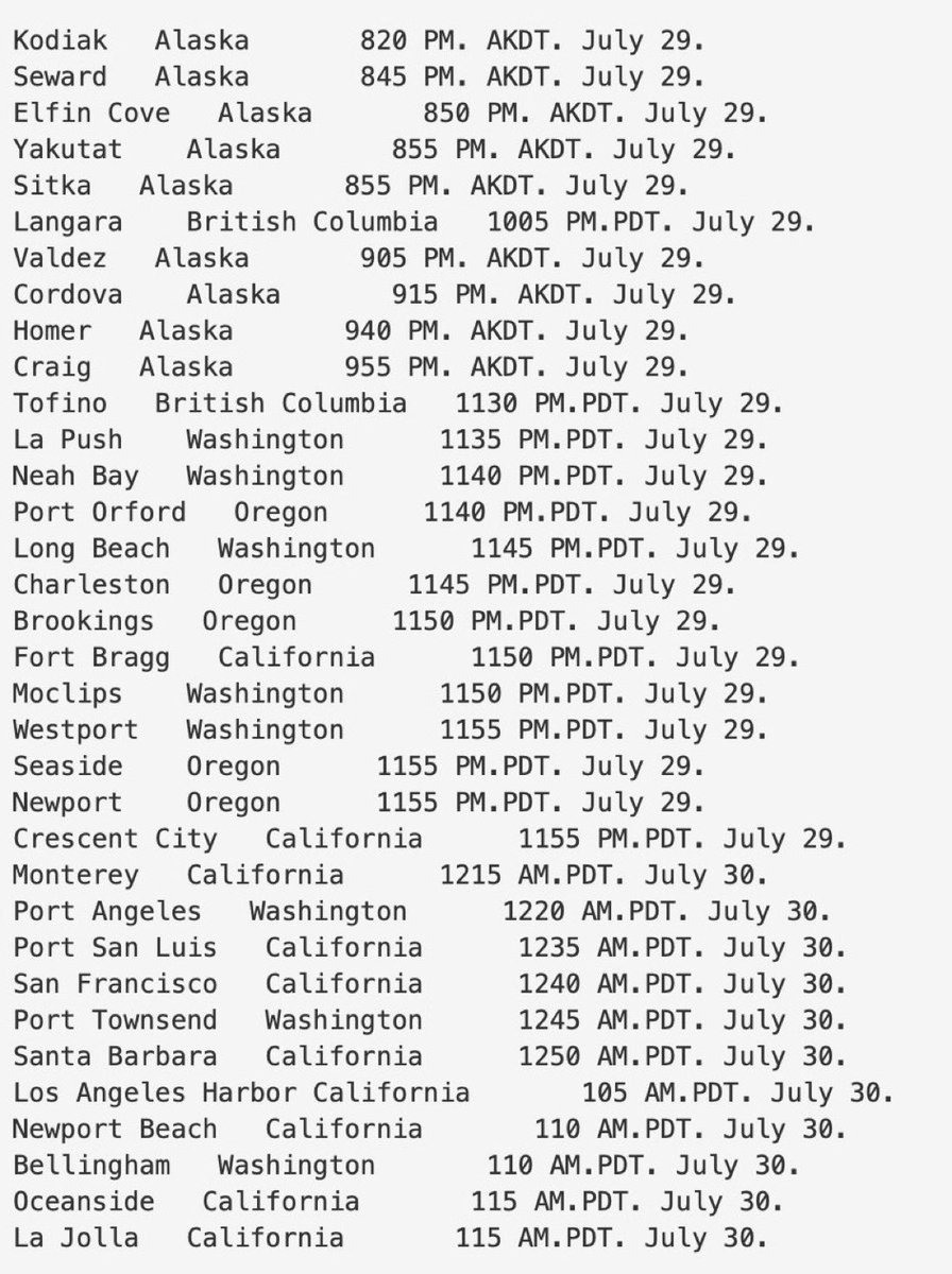 West Coast Tsunami Arrival Times 

Tsunami Watch ‼️‼️‼️‼️‼️

“there was a 8.7 earthquake in russia and now hawaii and the west coast are having tsunami warnings.”
#AltText