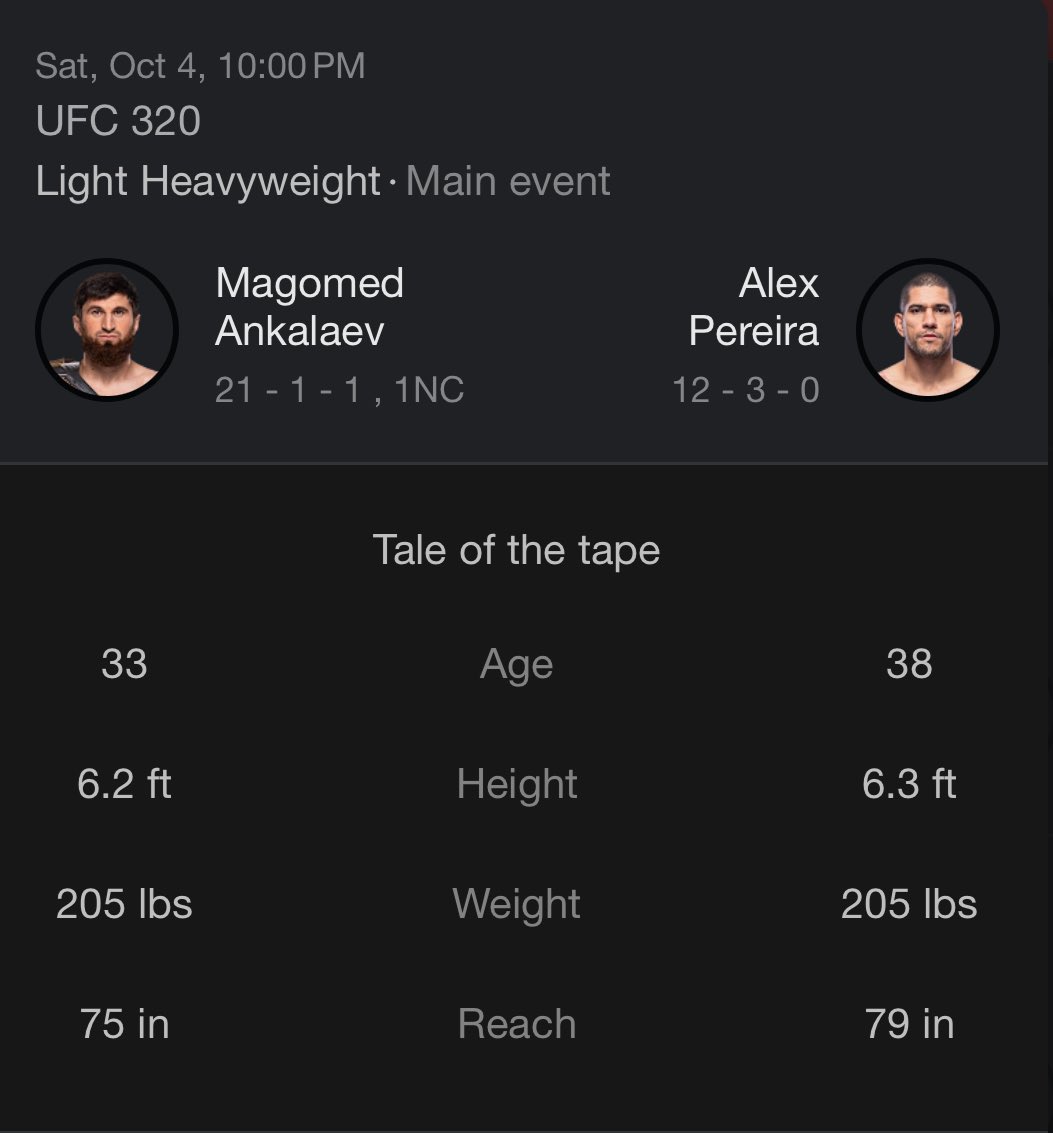 Casual MMA tweet media