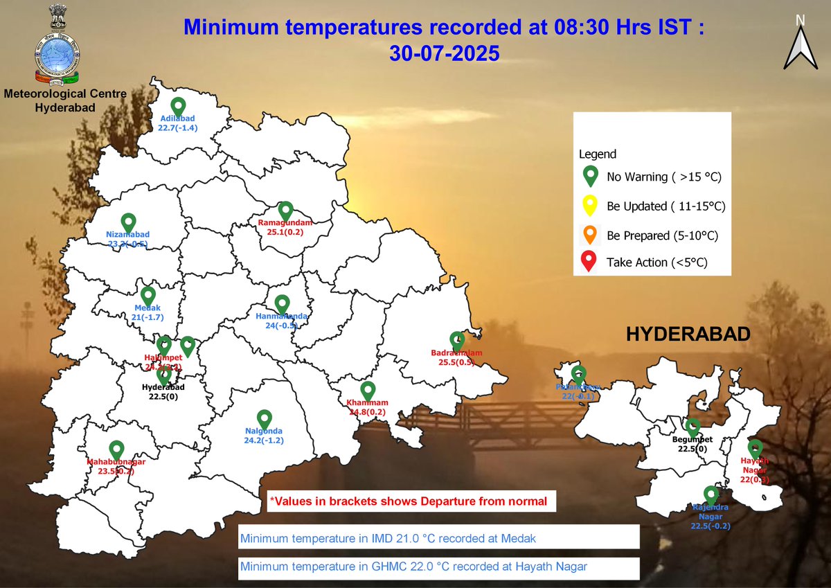 Meteorological Centre, Hyderabad (@metcentrehyd) on Twitter photo Realized Maximum and Minimum Temperatures of Telangana dated 30.07.2025
<a href="/TelanganaCMO/">Telangana CMO</a> <a href="/TelanganaCS/">Office of Chief Secretary, Telangana Govt.</a> <a href="/DCsofIndia/">District Collectors (IAS)</a> <a href="/IASassociation/">IAS Association</a> <a href="/IasTelangana/">Telangana IAS Association</a> <a href="/tg_weather/">Telangana Development Planning Society</a> <a href="/metcentrehyd/">Meteorological Centre, Hyderabad</a> #CMO_Telangana <a href="/TelanganaDGP/">DGP TELANGANA POLICE</a> <a href="/GHMCOnline/">GHMC</a> <a href="/CommissionrGHMC/">Commissioner GHMC</a> Realized Maximum and Minimum Temperatures of Telangana dated 30.07.2025
<a href="/TelanganaCMO/">Telangana CMO</a> <a href="/TelanganaCS/">Office of Chief Secretary, Telangana Govt.</a> <a href="/DCsofIndia/">District Collectors (IAS)</a> <a href="/IASassociation/">IAS Association</a> <a href="/IasTelangana/">Telangana IAS Association</a> <a href="/tg_weather/">Telangana Development Planning Society</a> <a href="/metcentrehyd/">Meteorological Centre, Hyderabad</a> #CMO_Telangana <a href="/TelanganaDGP/">DGP TELANGANA POLICE</a> <a href="/GHMCOnline/">GHMC</a> <a href="/CommissionrGHMC/">Commissioner GHMC</a>
