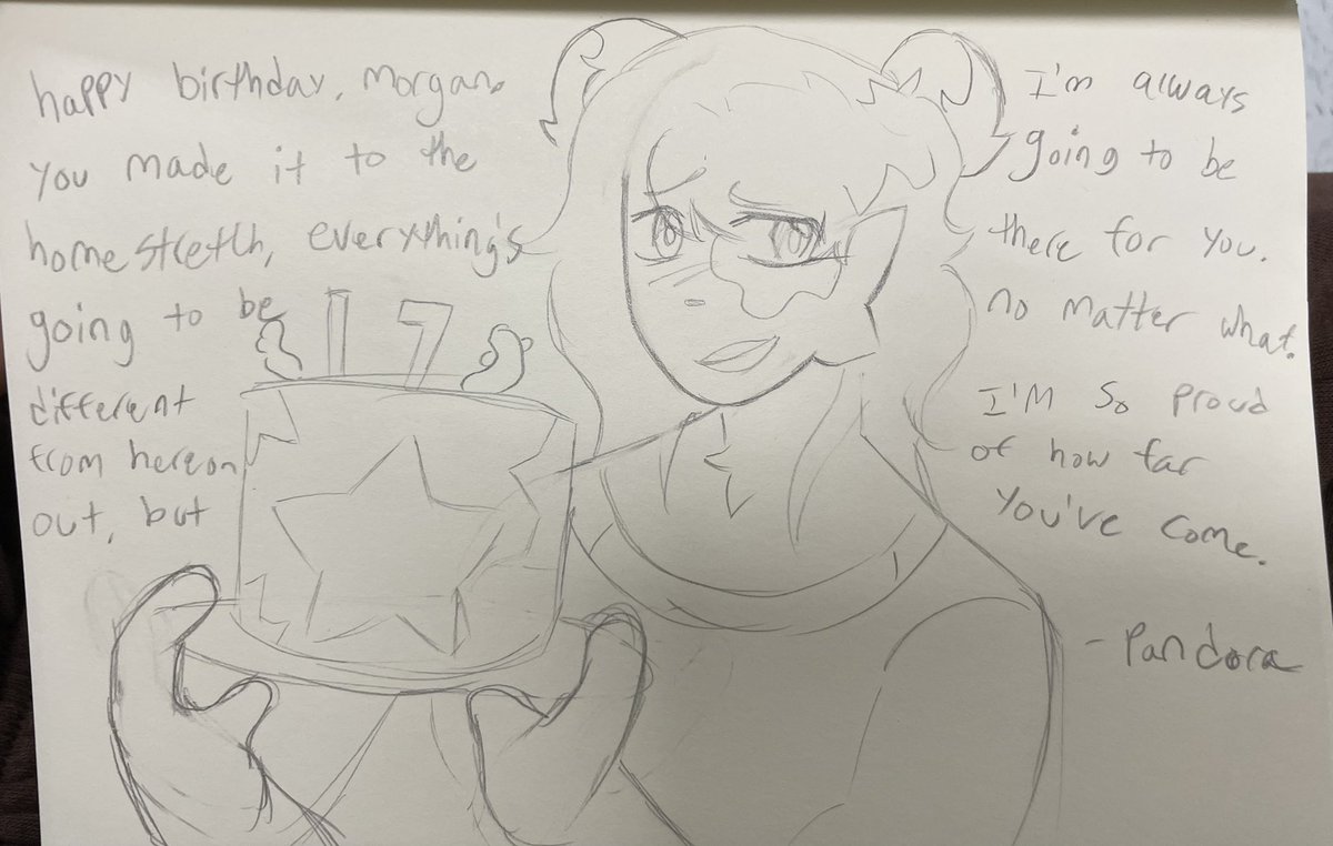 I am proud of myself, I made it through another year and I’d argue this was my best year yet. 

I’m so lucky to have wonderful people surrounding me. I wouldn’t trade it for the world.

Thank you so so much to everyone who sent me birthday wishes, it meant so much to me. :)