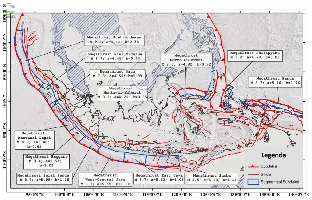 Gempa Megathrust yang terjadi di Rusia, juga bisa terjadi di Indonesia di masa depan