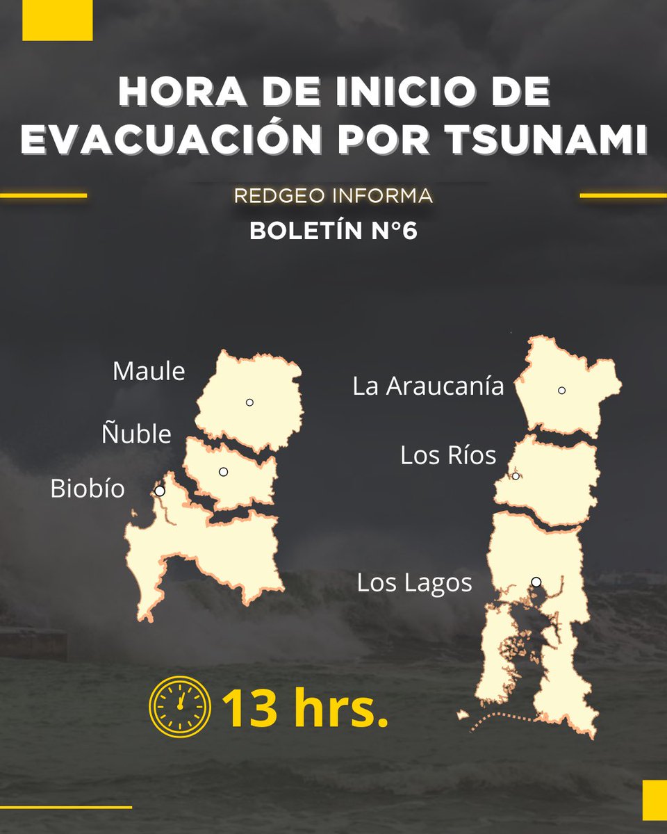 RedGeoChile's tweet photo. ATENCIÓN ⚠️ | Anterior al cambio de Estado de Precaución a Estado de Alerta, @Senapred declaró la Alerta Amarilla 🟡 para las comunas del borde costero continental entre Arica y Cabo de Hornos, incluyendo el territorio Antártico y territorio Insular, por tsunami.

📚❌ En el COGRID Nacional, se determinó SUSPENDER LAS CLASES en las comunas costeras del país por este día miércoles 30 de julio.

🚨 Respecto al inicio del proceso de evacuación, la cual se realizará mediante mensajería SAE y sirenas, las Direcciones regionales de SENAPRED deberán comenzar la evacuación por amenaza de tsunami, por sector regional. Los horarios se observan en las infografías adjuntas.