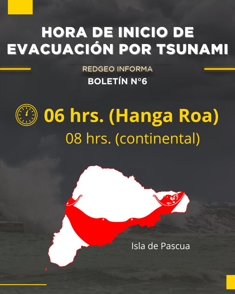 RedGeoChile's tweet photo. ATENCIÓN ⚠️ | Anterior al cambio de Estado de Precaución a Estado de Alerta, @Senapred declaró la Alerta Amarilla 🟡 para las comunas del borde costero continental entre Arica y Cabo de Hornos, incluyendo el territorio Antártico y territorio Insular, por tsunami.

📚❌ En el COGRID Nacional, se determinó SUSPENDER LAS CLASES en las comunas costeras del país por este día miércoles 30 de julio.

🚨 Respecto al inicio del proceso de evacuación, la cual se realizará mediante mensajería SAE y sirenas, las Direcciones regionales de SENAPRED deberán comenzar la evacuación por amenaza de tsunami, por sector regional. Los horarios se observan en las infografías adjuntas.