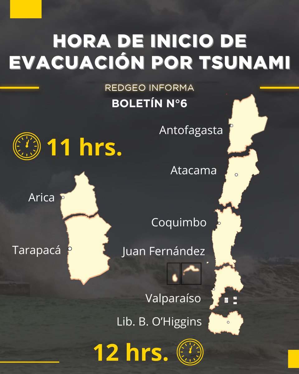 RedGeoChile's tweet photo. ATENCIÓN ⚠️ | Anterior al cambio de Estado de Precaución a Estado de Alerta, @Senapred declaró la Alerta Amarilla 🟡 para las comunas del borde costero continental entre Arica y Cabo de Hornos, incluyendo el territorio Antártico y territorio Insular, por tsunami.

📚❌ En el COGRID Nacional, se determinó SUSPENDER LAS CLASES en las comunas costeras del país por este día miércoles 30 de julio.

🚨 Respecto al inicio del proceso de evacuación, la cual se realizará mediante mensajería SAE y sirenas, las Direcciones regionales de SENAPRED deberán comenzar la evacuación por amenaza de tsunami, por sector regional. Los horarios se observan en las infografías adjuntas.