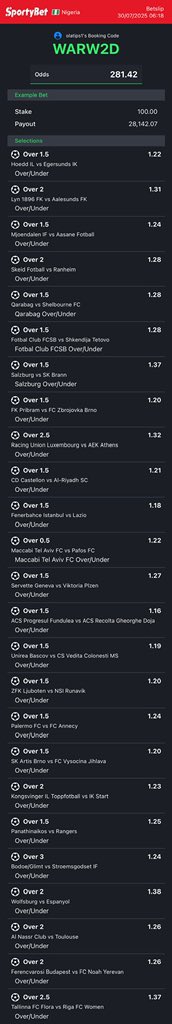 Today’s Pick…. WARW2D 🚀